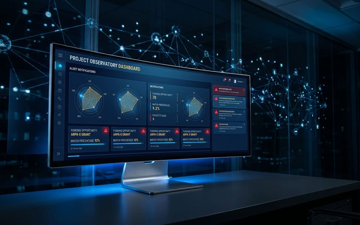 Observatorio de proyectos — Seguimiento y gestión de proyectos con IA